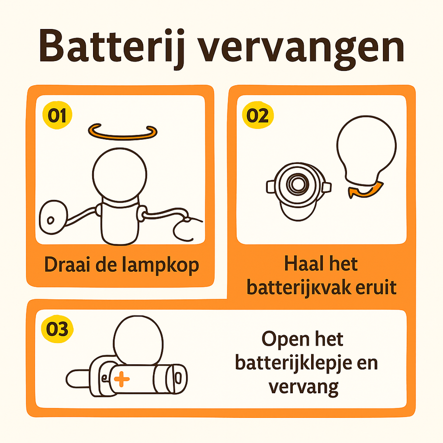 Tropy® - GlowBuddy Mysljus för Dina Rum